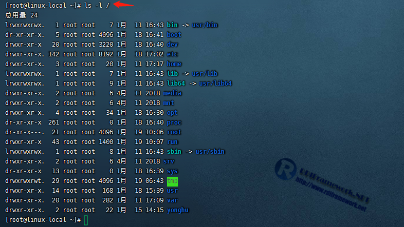 常用linux命令，开发必备-速收藏