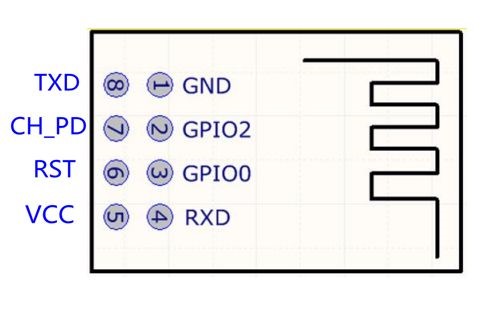 基于MicroPython结合ESP8266模块实现TCP通信（AT指令版）