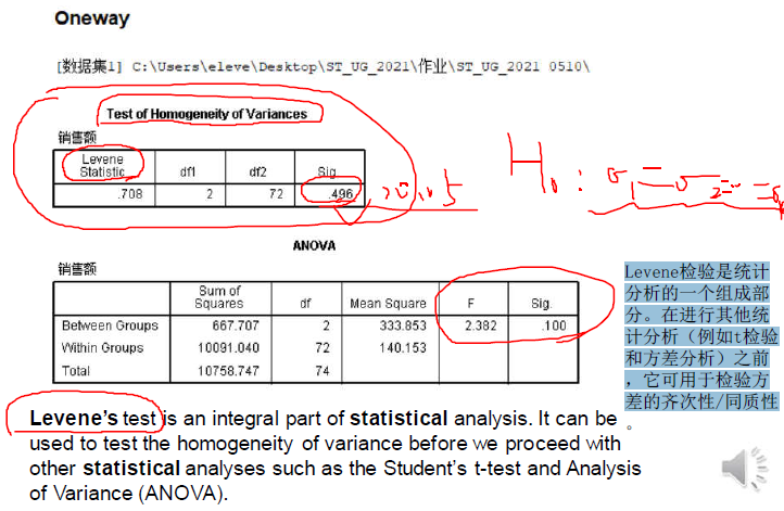 数据统计与可视化课程总结（一）：大数定理与数理统计