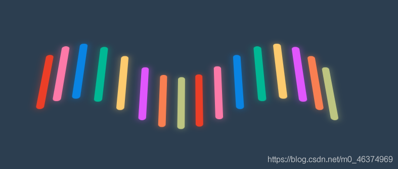 HTML+CSS制作彩色波动