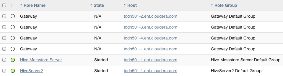 大数据Hadoop之——Cloudera Hadoop（CM 6.3.1+CDH 6.3.2环境部署）