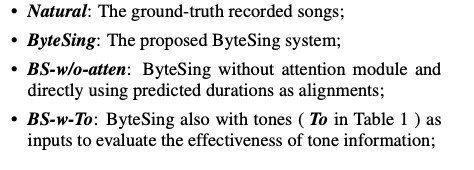 语音合成（speech synthesis）方向六：歌唱合成（singing voice synthesis)
