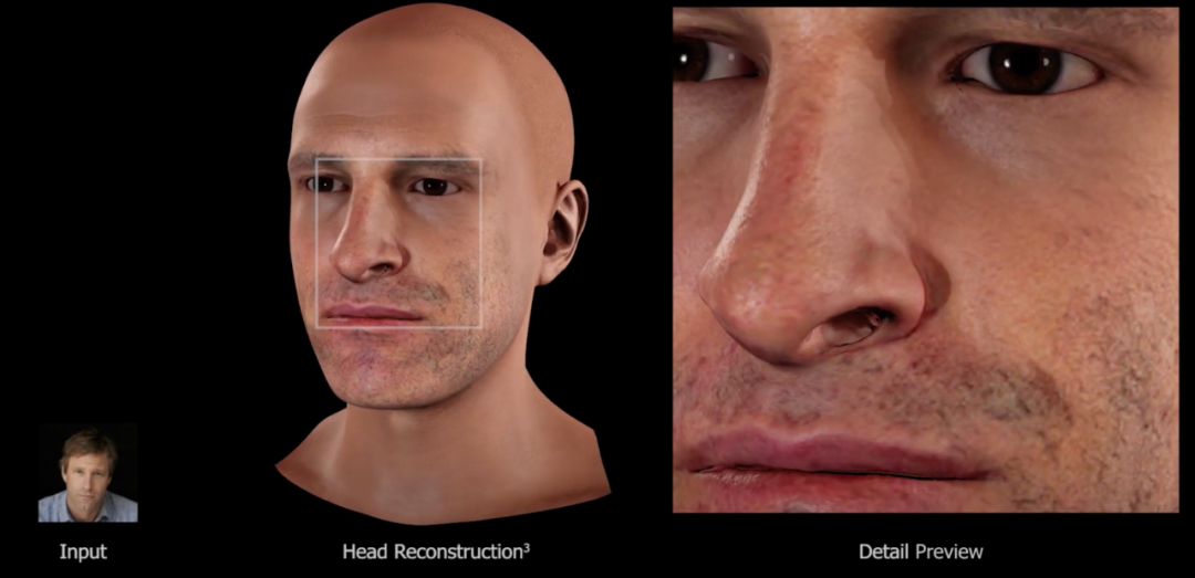 一键生成？从照片生成人脸 3D 模型 #AvatarMe