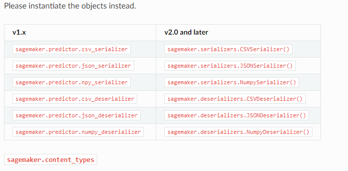 sagemaker在终端节点部署Tensorflow模型并调用