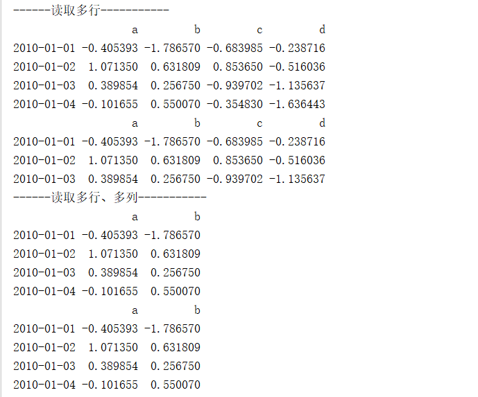 Pandas：Series、DataFrame数据的loc、iloc、ix 查询 / 读取