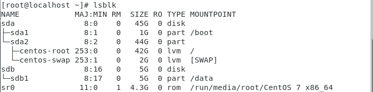Linux-系统启动与MBR扇区修复