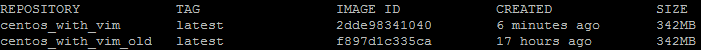[原]Docker-issue(1) image name 显示为 <none>