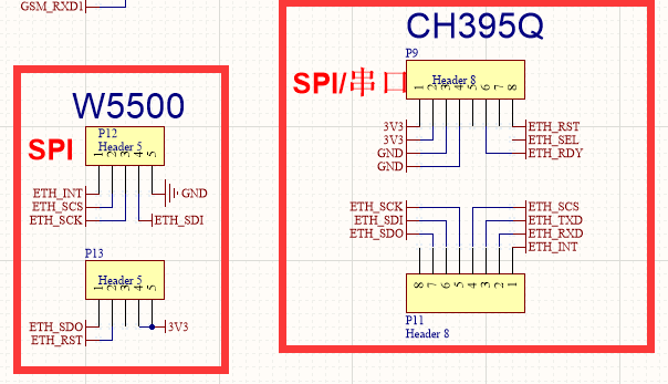 1-STM32G070+CH395Q基本控制篇(自建物联网平台)-硬件使用说明