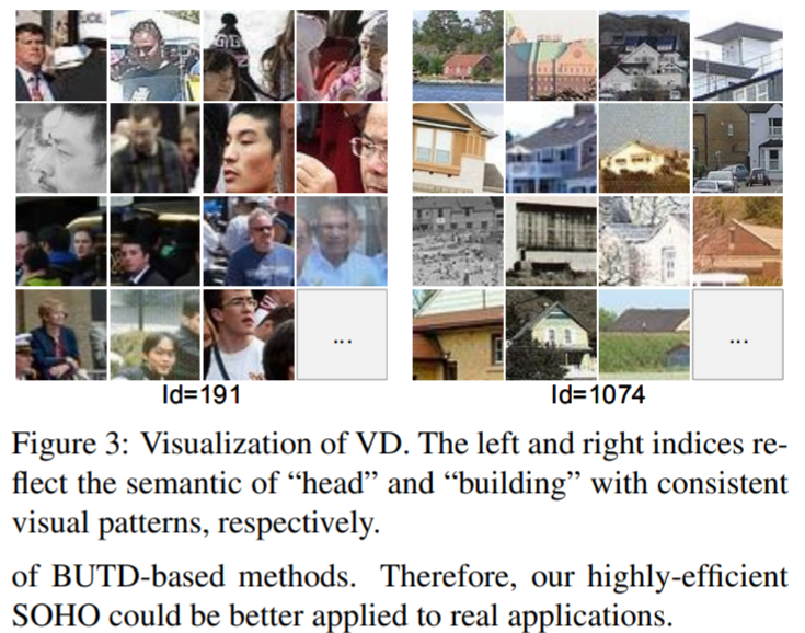 跳出检测模型边界框的局限：一种基于网格特征的visual-language预训练模型