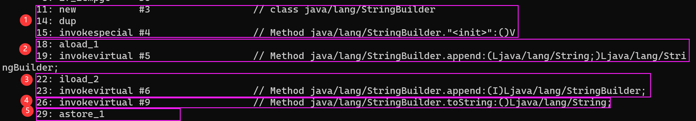 【Java】String类的理解及字符串常量池