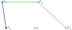 贝塞尔曲线原理--曲线生成--路径规划--matlab代码