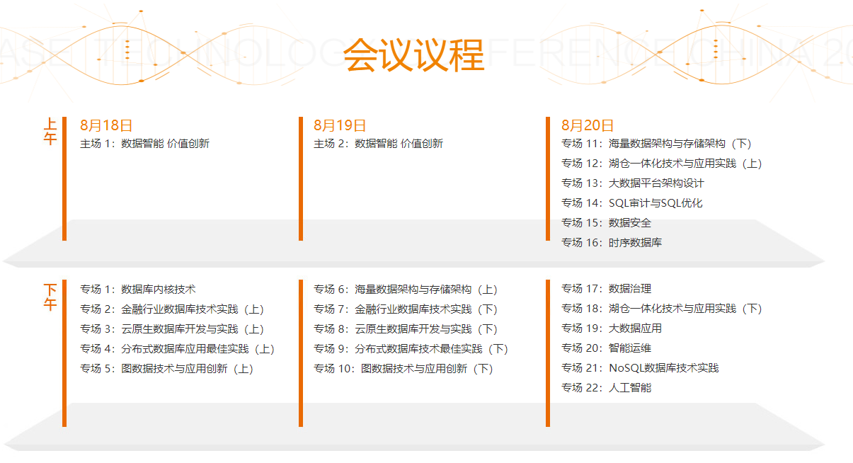 数据智能——DTCC2022！中国数据库技术大会即将开幕