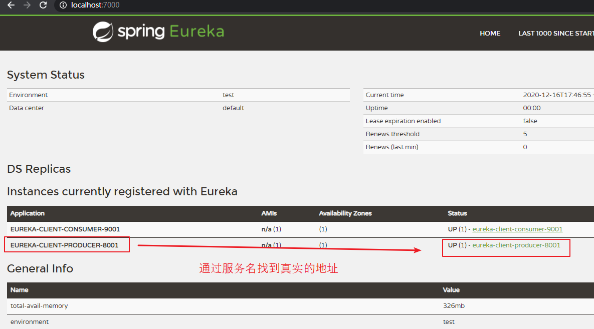学习一下 SpringCloud （二）-- 服务注册中心 Eureka、Zookeeper、Consul、Nacos 