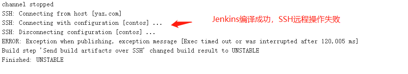 Jenkins发布SpringBoot项目