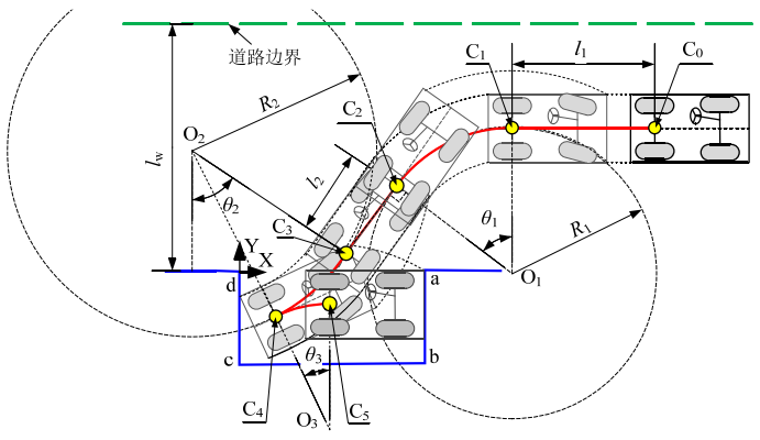 自动驾驶之轨迹规划1——算法综述