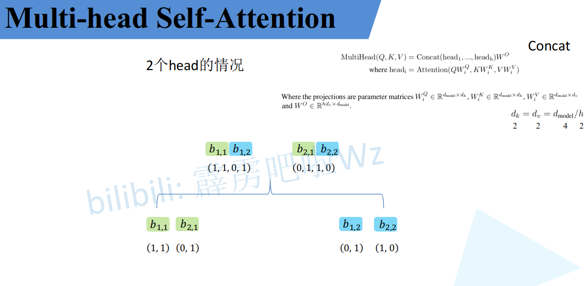 详解Transformer中Self-Attention以及Multi-Head Attention