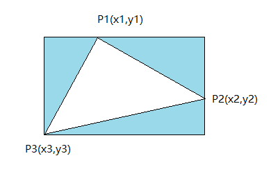 非自交任意多边形与矩形框的交集面积计算方法