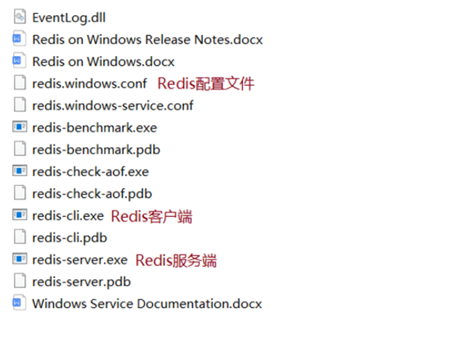 Linux、Windows下Redis的安装即Redis的基本使用详解