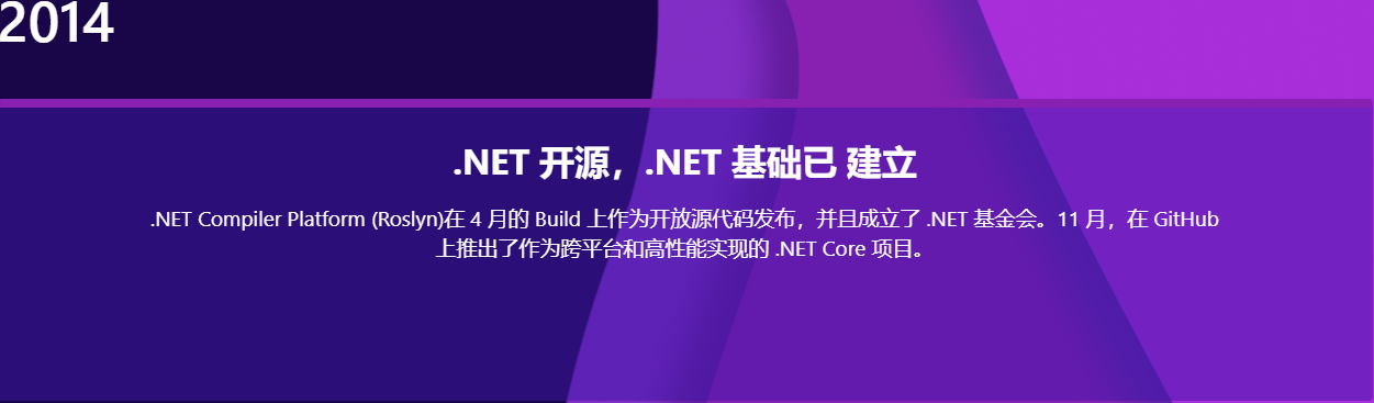  .NET 20 周年