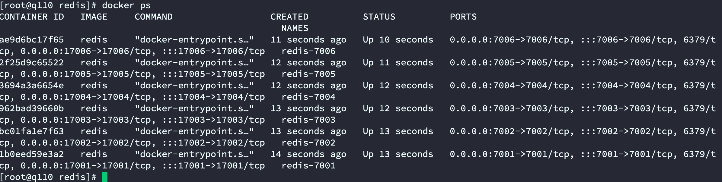 Docker搭建Redis Cluster集群及扩容和收容