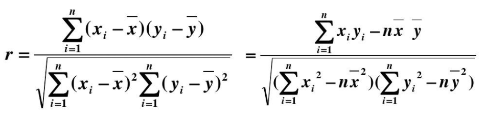 （一） 一元线性回归方程 & 梯度下降