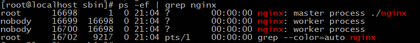 Nginx 简介、安装、核心配置
