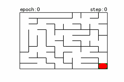 基于Python实现的机器人自动走迷宫