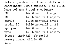 python series去重_pandas中DataFrame和Series的数据去重
