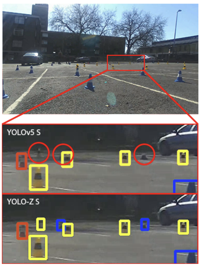 Yolo-Z：改进的YOLOv5用于小目标检测（附原论文下载）