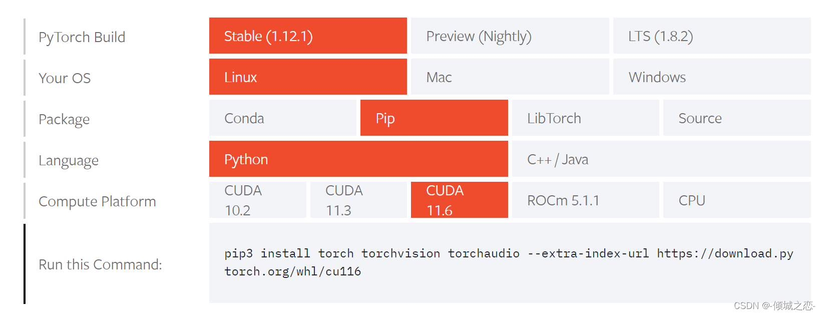 Ubuntu20.04+RTX3090ti+cuda11.6+cudnn8.4.1+pytorch安装过程记录