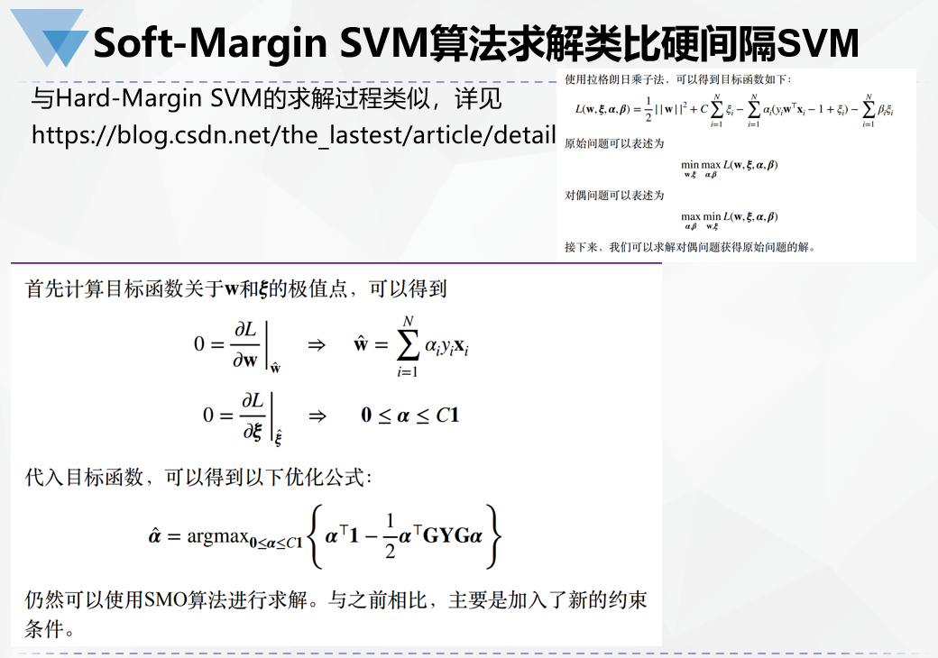 经典分类算法——SVM算法