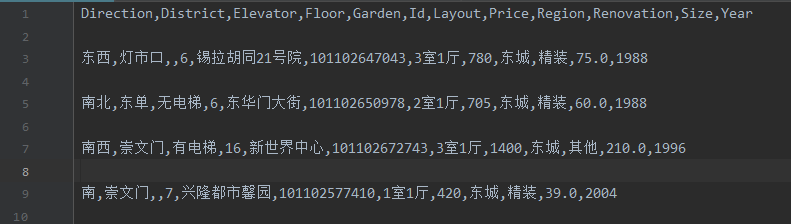 python数据分析实战项目—运用matplotlib可视化分析10000条北京各大区二手房区域信息（附源码）