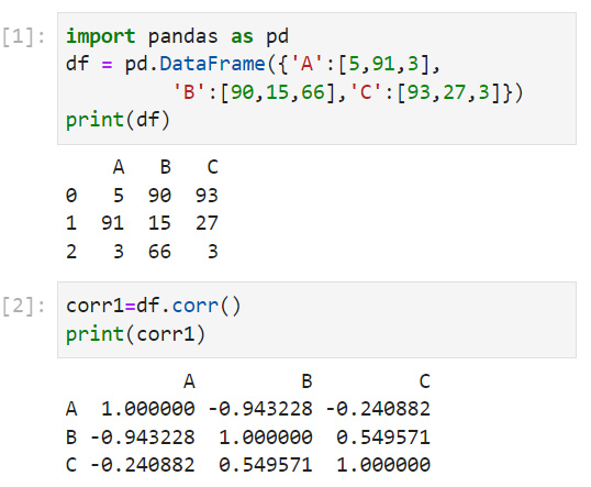 Python数据分析：相关系数矩阵