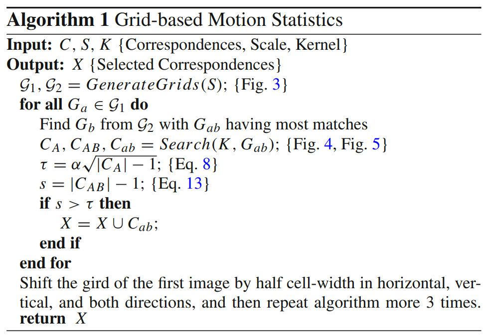 特征匹配算法GMS(Grid-based Motion Statistics)理论与实践
