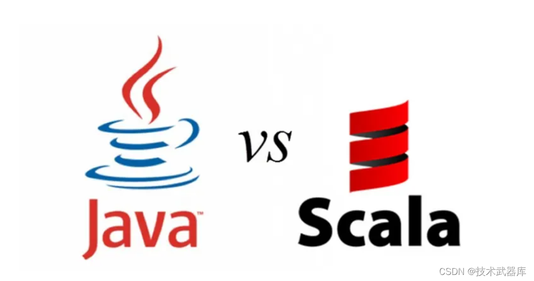 Scala系列-2、scala函数式编程