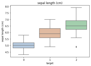 【数据分析与挖掘】基于LightGBM,XGBoost,逻辑回归的二分类/多分类的分类预测实战(有数据集和代码)