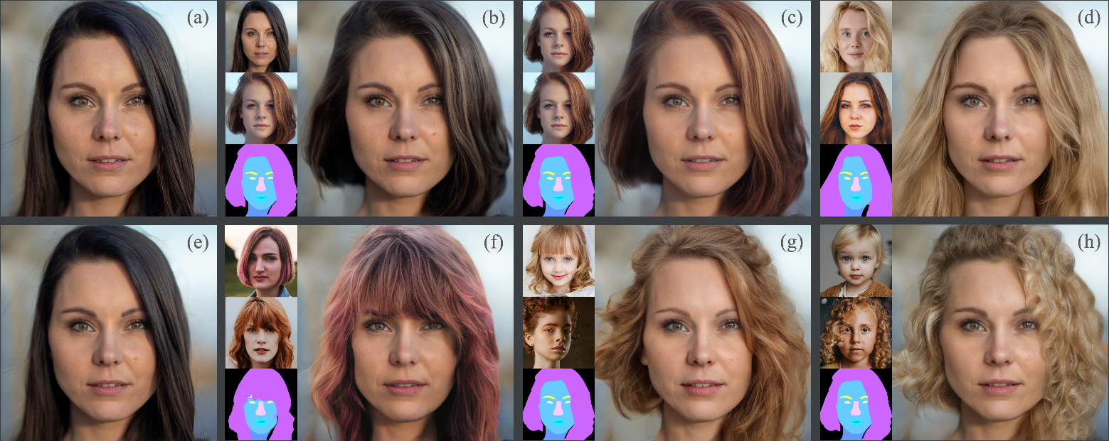 AI让照片换发型，Barbershop开源项目安装使用 | 机器学习