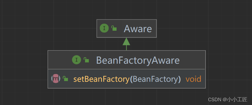 Spring - BeanFactoryAware扩展接口