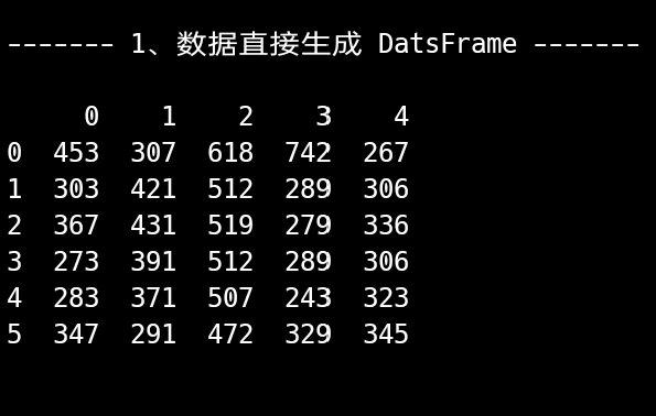pandas 数据类型之 DataFrame
