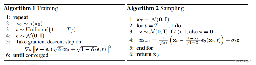 生成网络论文阅读：DDPM(一)：Denoising Diffusion Probabilistic Models论文概述