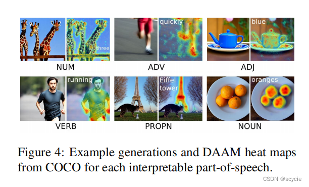 What the DAAM: Interpreting Stable Diffusion Using Cross Attention