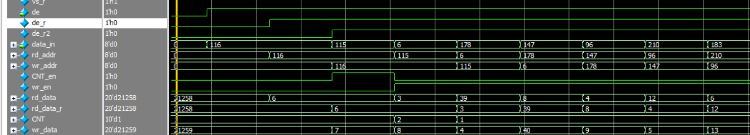 FPGA实现直方图均衡（一）