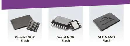 NOR Flash 和 NAND Flash 闪存详解