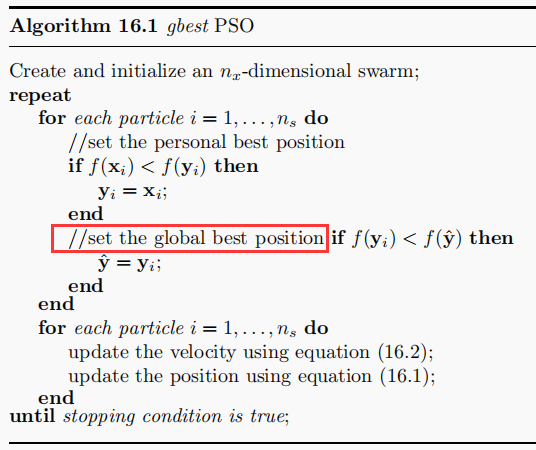 粒子群算法（PSO）——总体概述