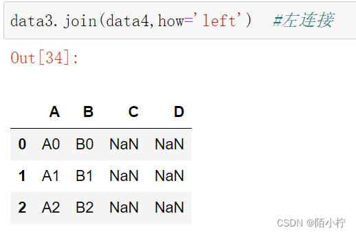 【Python数据分析】之数据合并的concat函数与merge函数