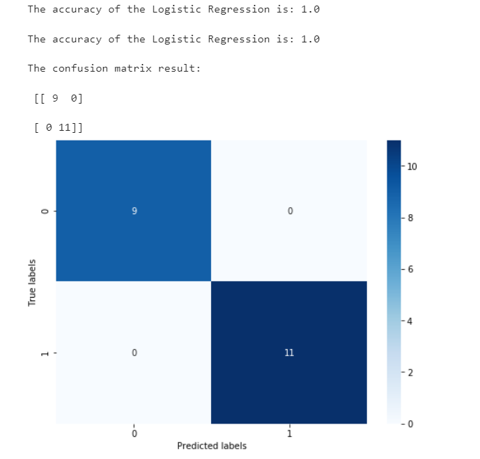 【数据分析与挖掘】基于LightGBM,XGBoost,逻辑回归的二分类/多分类的分类预测实战(有数据集和代码)