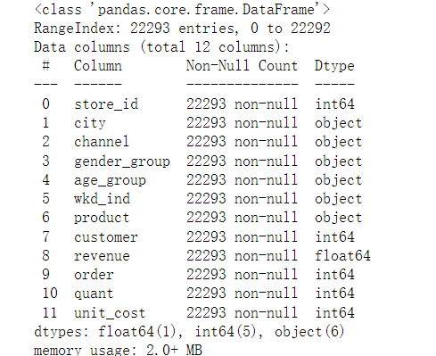 Python+大数据-数据分析与处理(六)-综合案例