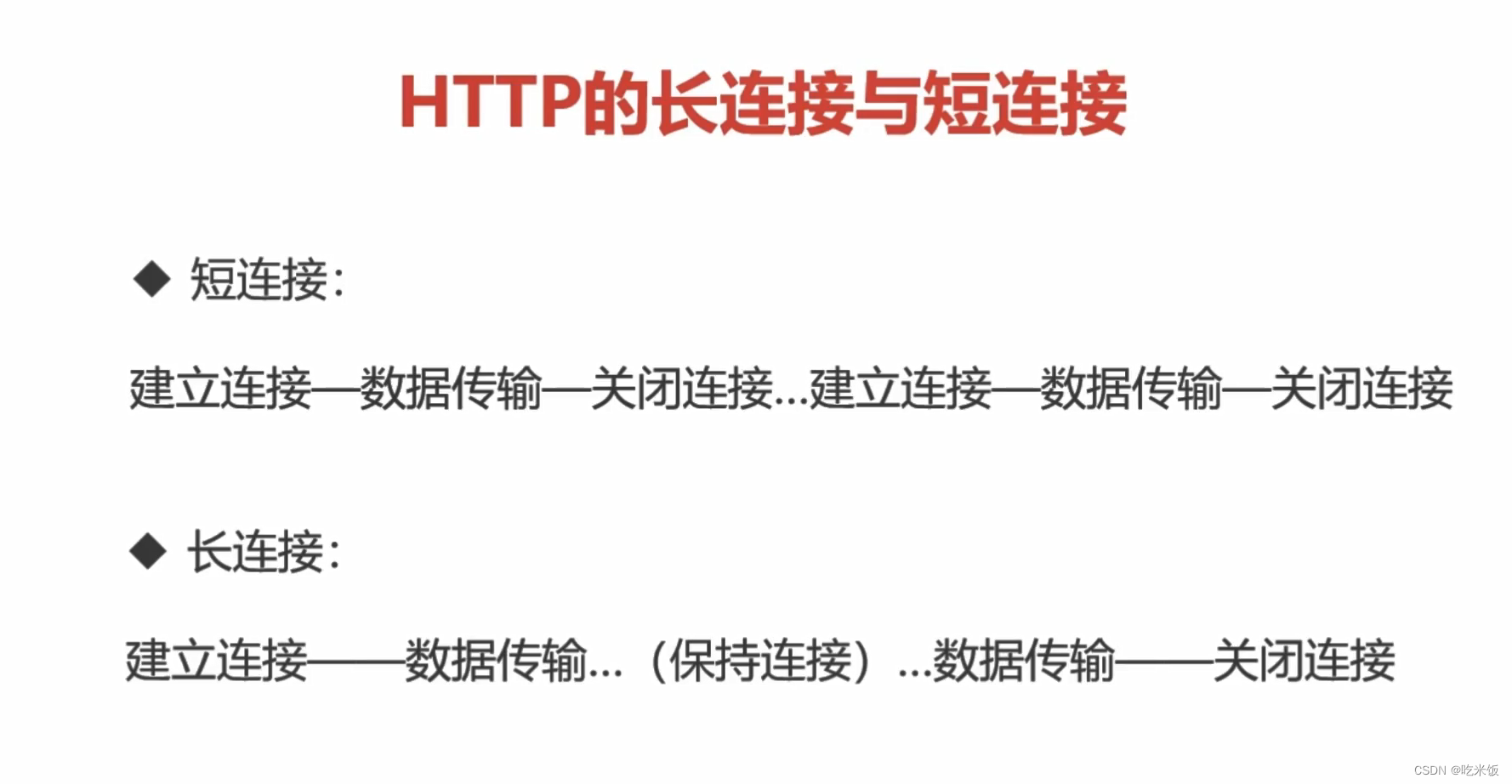 HTTP长连接和短链接代理与网关
