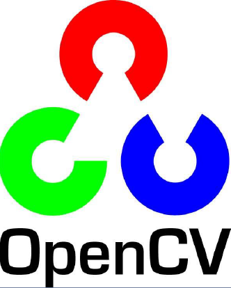 Opencv 图像处理：数字图像的必会知识