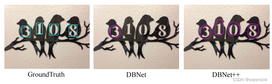 文本检测之DBNet，DBNet++